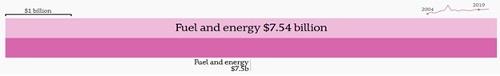 Economic Principles Assignment12.jpg